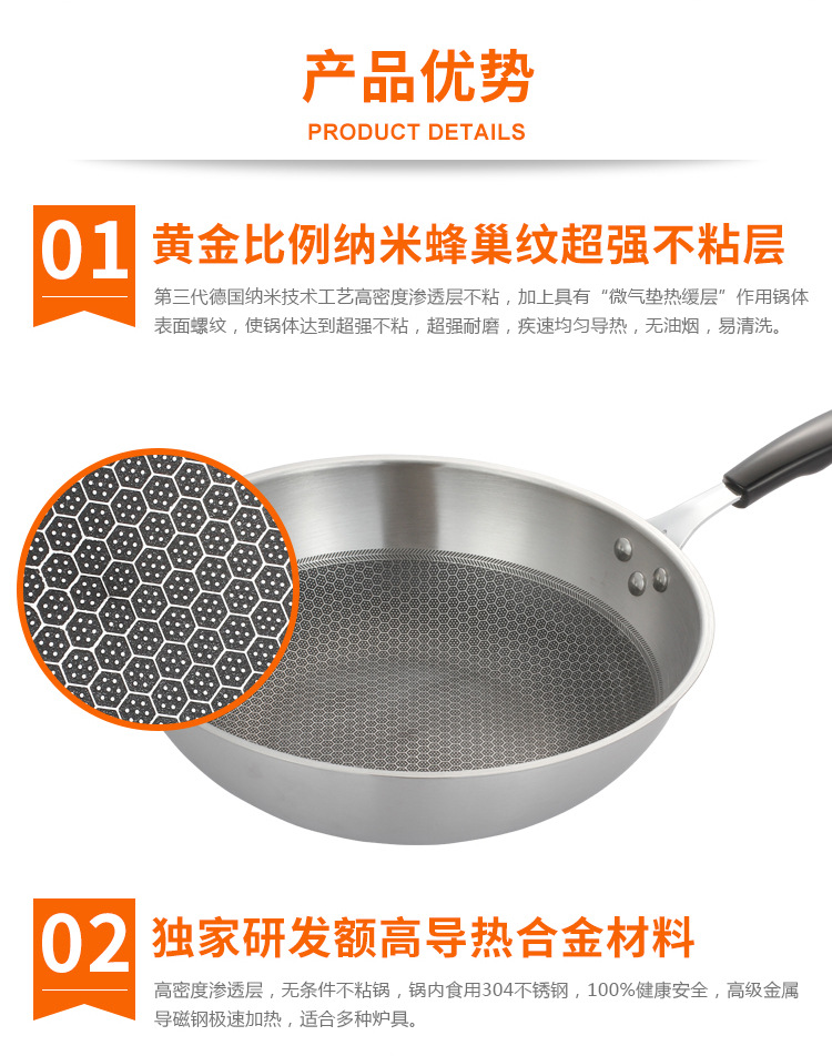德國品質304不銹鋼炒鍋無油煙 無塗層不黏鍋 玻璃蓋炒鍋一件待發批發・進口・工廠・代買・代購