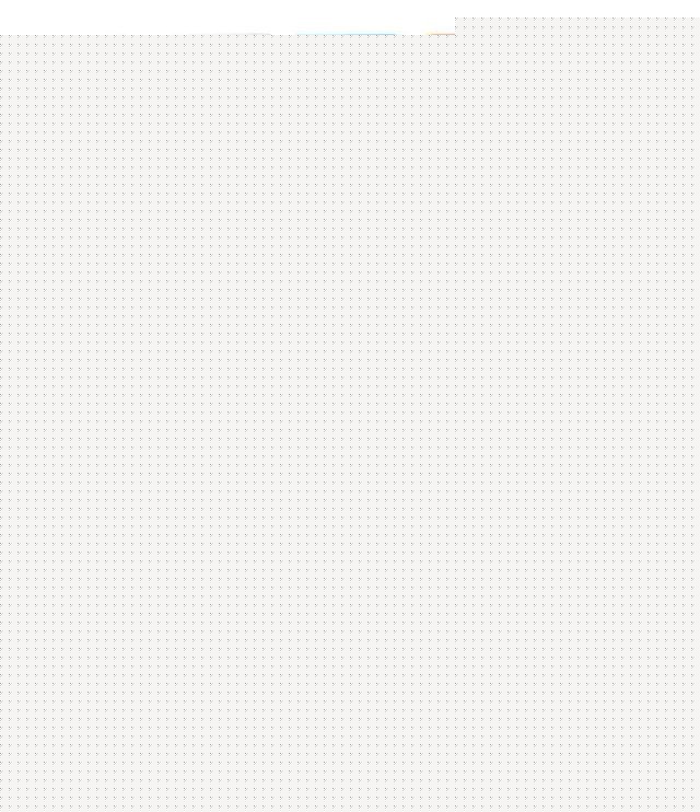 iphone6s手機保護套6PLUS 5S 4S寶可夢go小精靈卡通支架錢包皮套工廠,批發,進口,代購