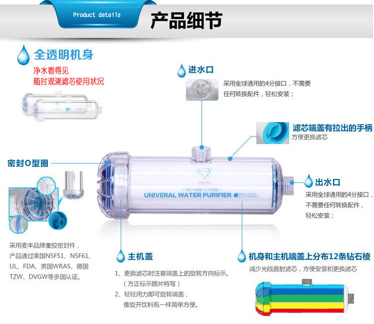 傢用水龍頭洗衣機廚房沐浴通用凈水器過濾器外貿新款透明可視禮品批發・進口・工廠・代買・代購