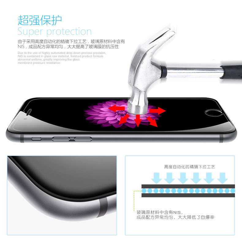 IPHONE6鋼化膜蘋果6Plus超薄手機貼膜6s全屏鋼化玻璃膜防爆保護膜工廠,批發,進口,代購