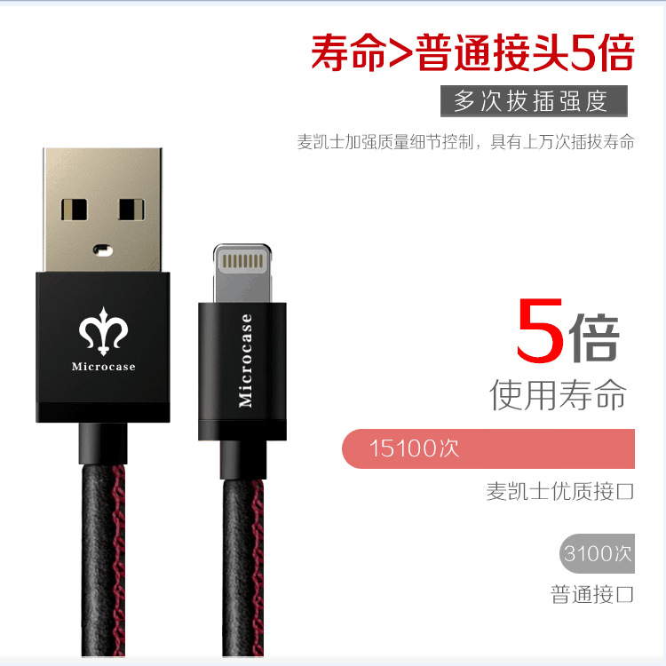 品牌直銷iphone6 5s/5/5c/6s數據線蘋果ipad4 mini充電線iOS9認證批發・進口・工廠・代買・代購