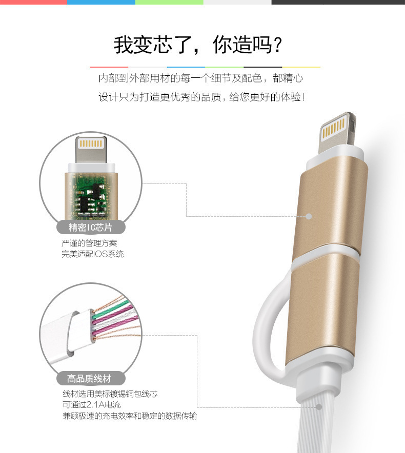 Micro安卓高品質二合一充電線，工廠直銷Iphone5/6蘋果數據線工廠,批發,進口,代購