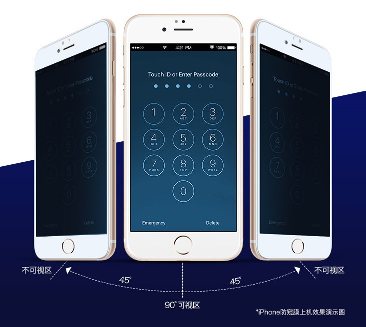 防窺膜蘋果4s/5s iphone6 Plus防偷窺膜手機防爆鋼化玻璃保護貼膜批發・進口・工廠・代買・代購