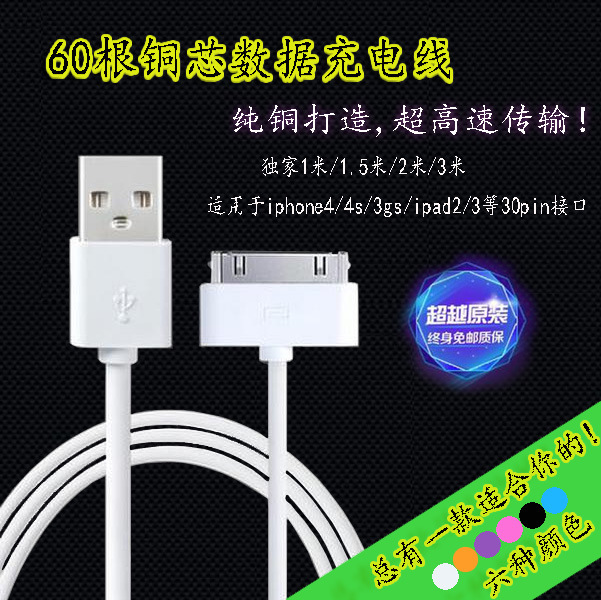 數據線廠傢直銷IPHONE4S圓線數據線  蘋果4數據線批發4s數據線工廠,批發,進口,代購