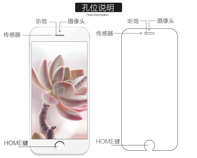 手機高清防刮防指紋貼膜 適用於iphone6 6s/iphone7 7s 4.7寸批發・進口・工廠・代買・代購