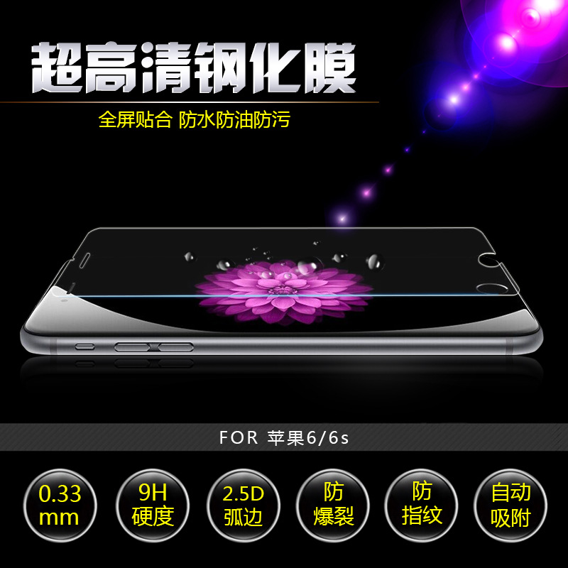 都來廠傢供貨iphone 6 plus鋼化玻璃膜 蘋果5 I6+玻璃膜保護膜批發・進口・工廠・代買・代購