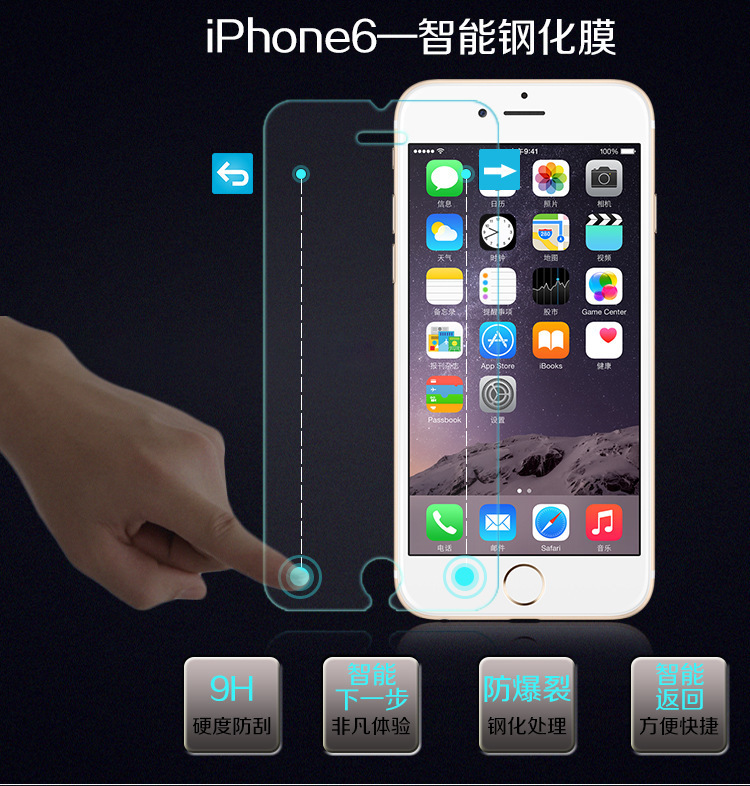 iPhone6智能觸控鋼化玻璃膜 蘋果6手機鋼化膜 返回鍵智能鋼化膜批發・進口・工廠・代買・代購