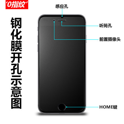 iPhone6鋼化膜 蘋果6S磨砂防指紋手機全屏覆蓋玻璃貼膜4.7寸批發批發・進口・工廠・代買・代購