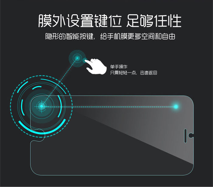 iphone6智能觸控鋼化玻璃膜 蘋果6Splus鋼化膜 手機保護膜 防爆膜工廠,批發,進口,代購