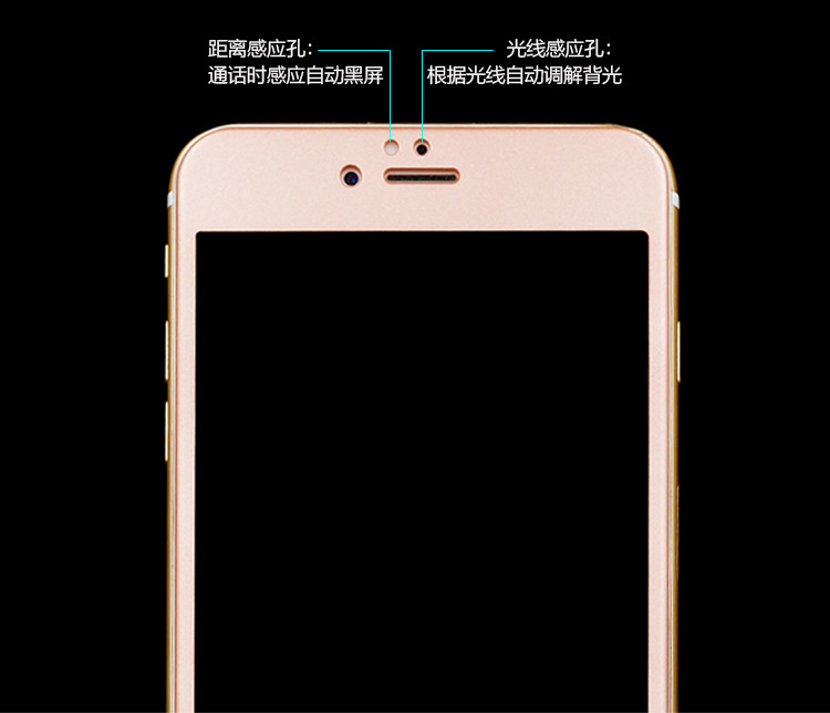 iPhone6 Plus碳纖維鋼化玻璃膜 iphone6S Plus全屏覆蓋3D納米彩膜批發・進口・工廠・代買・代購