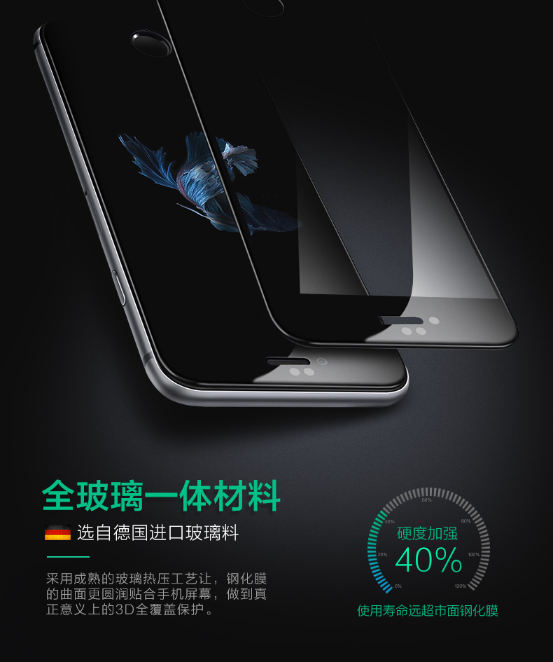 iphone6s 3D曲麵全覆蓋鋼化玻璃膜 蘋果六全屏6plus手機膜i6貼膜批發・進口・工廠・代買・代購