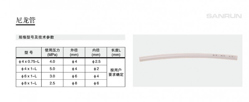 廠傢直銷 尼龍管 各色優質尼龍管工廠,批發,進口,代購