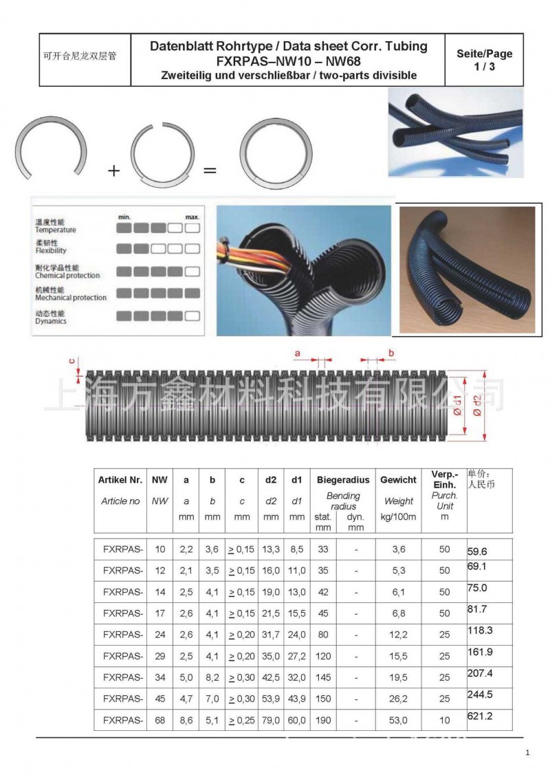 開口可分尼龍波紋電纜保護套管工廠,批發,進口,代購