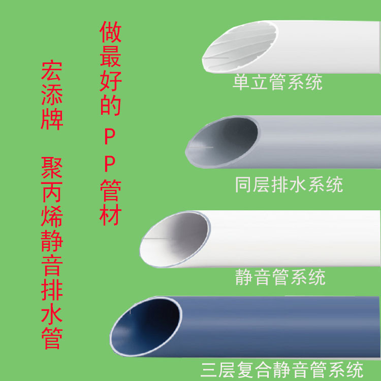 供應聚丙烯pp靜音管 宏添pp靜音管材規格齊全藍白兩色工廠,批發,進口,代購