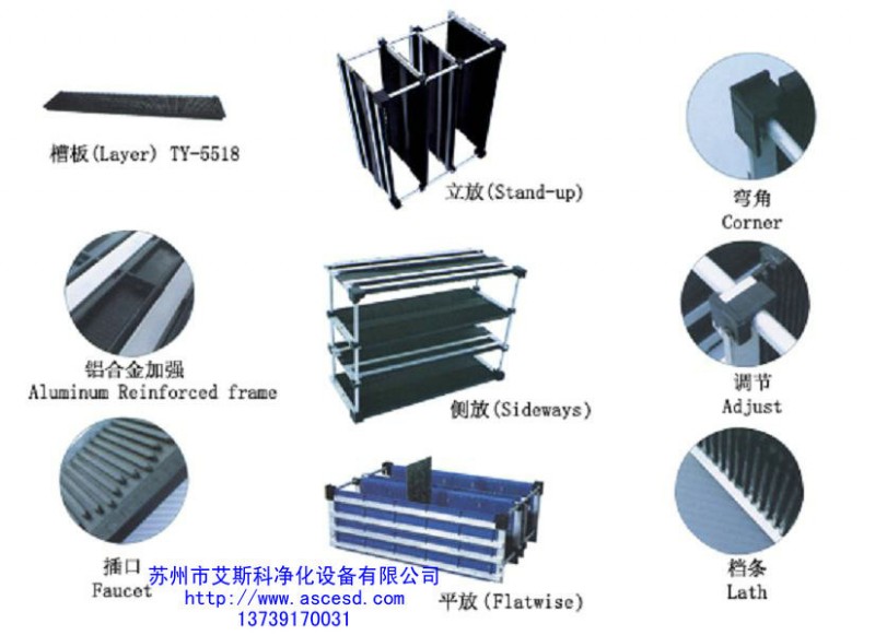 組合式防靜電PCB可調周轉箱周轉架周轉貨架電子廠適用永久防靜電工廠,批發,進口,代購