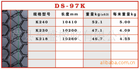 輪胎翻新用胎麵膠 翻新輪胎 輪胎翻新廠工廠,批發,進口,代購