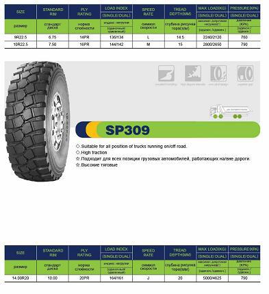 1400R20 20PR批發・進口・工廠・代買・代購