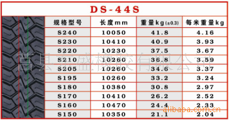 翻新輪胎轉用胎麵膠 高速路麵的卡客車輪胎胎麵膠  超耐磨低價位批發・進口・工廠・代買・代購