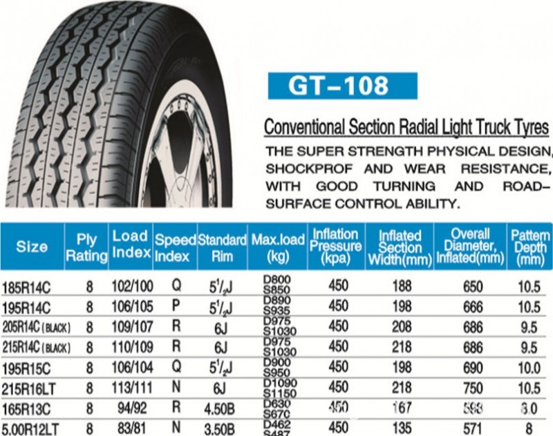 【供應】轎車輪胎最新花紋185R14C 195R14C 215R16LT請見圖批發・進口・工廠・代買・代購