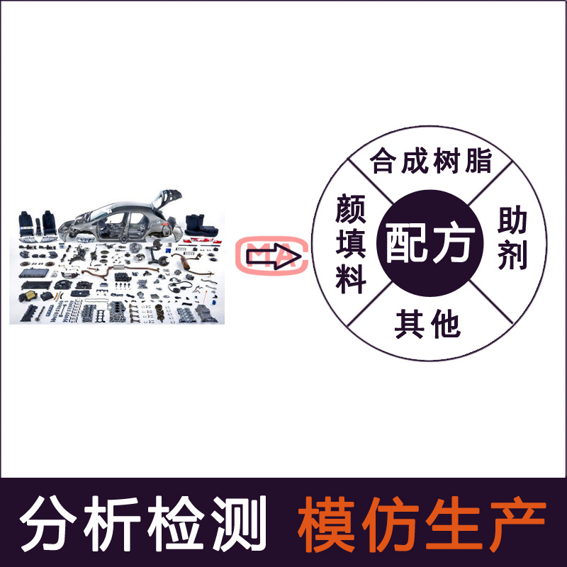 汽車零件 硬度性能提升 相容劑 成分檢測 汽車零件配方工廠,批發,進口,代購