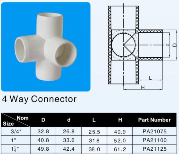PVC美標給水管件一英寸立體四通角向四通工廠,批發,進口,代購