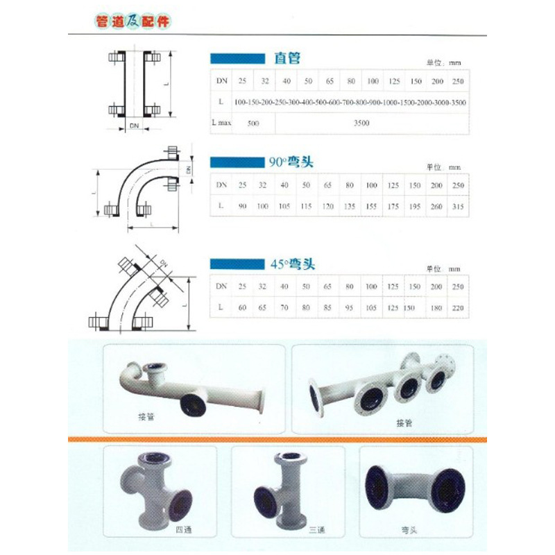 專業生產製造  玻璃搪瓷直管異徑法蘭 質量好 價格優 歡迎咨詢批發・進口・工廠・代買・代購