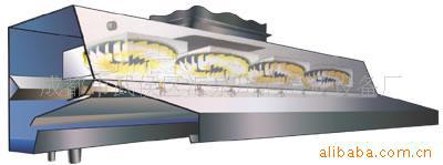 不銹鋼運水煙罩，廚具工程,廚具設備，專利清洗式煙罩 廚房煙罩工廠,批發,進口,代購
