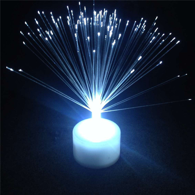 滿天星LED電子蠟燭小夜燈  七彩變色浪漫床頭情趣燈  廠傢直銷批發・進口・工廠・代買・代購