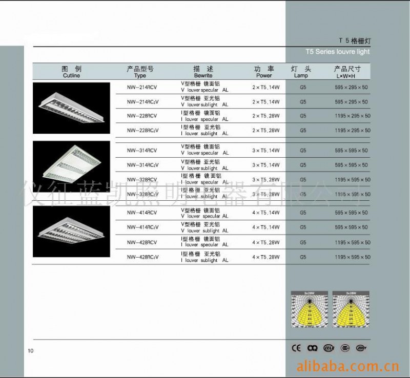 供應格柵燈盤 T5系列批發・進口・工廠・代買・代購