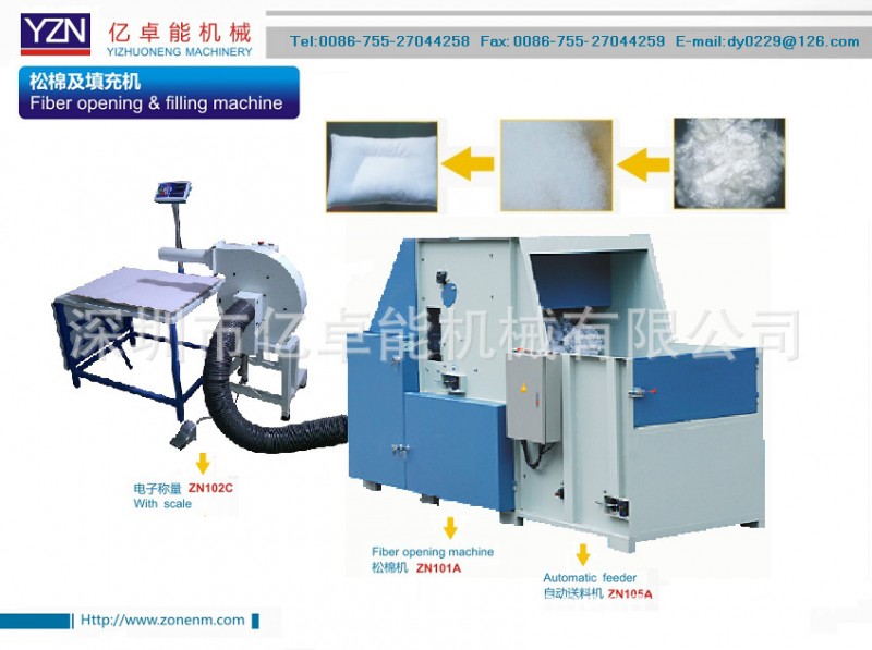 供應松棉及填充機ZN101AF+ZN102C批發・進口・工廠・代買・代購