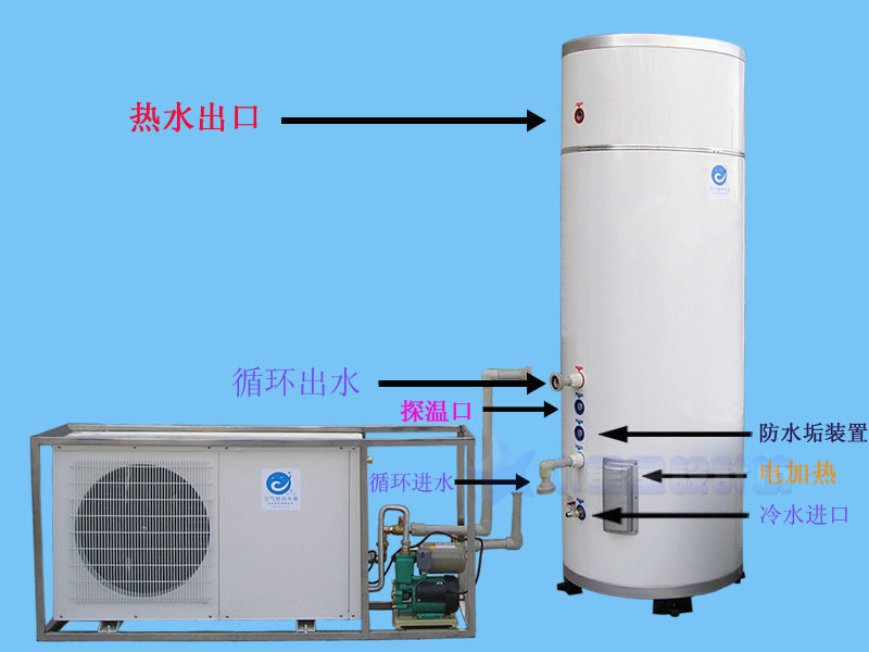 深圳周邊 空氣能熱水器 滿足居傢熱水需求批發・進口・工廠・代買・代購