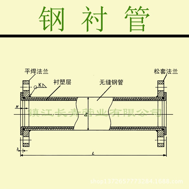 鋼襯管 鋼塑復合管工廠,批發,進口,代購
