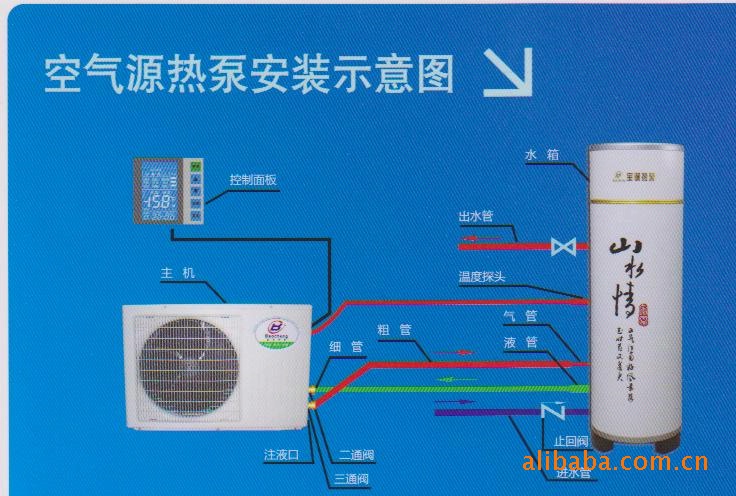 雲南熱泵熱水器工廠,批發,進口,代購