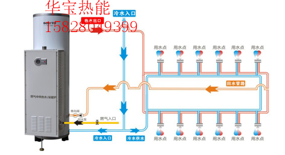 燃氣炮彈 商用燃氣熱水器 賓館 酒店 旅館批發・進口・工廠・代買・代購