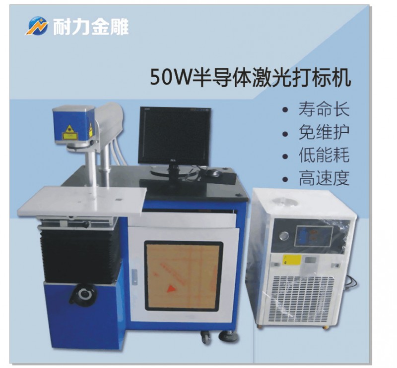 皮包激光打標機批發・進口・工廠・代買・代購