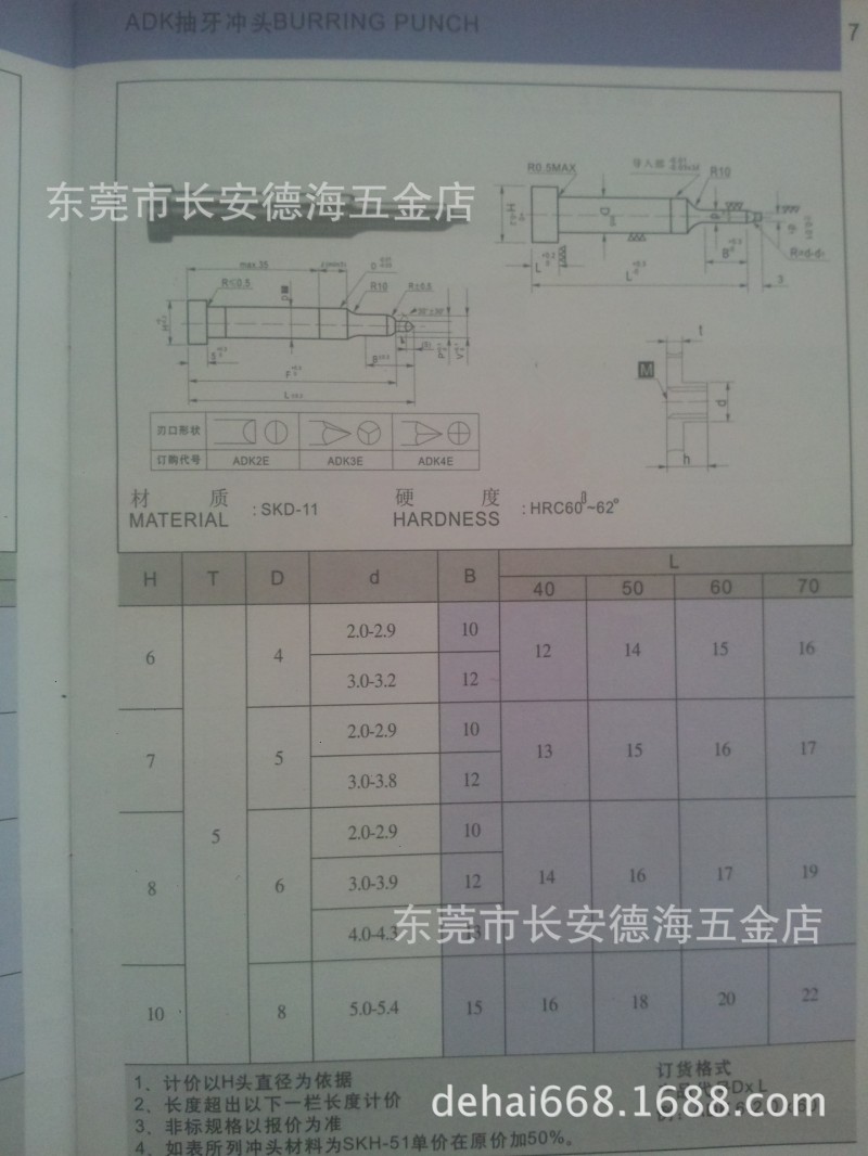 廠傢生產 ADK抽牙沖 K型抽牙沖 頂料型凸模工廠,批發,進口,代購
