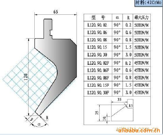 蘇州廠傢專業生產優質 數控折彎機模具批發・進口・工廠・代買・代購