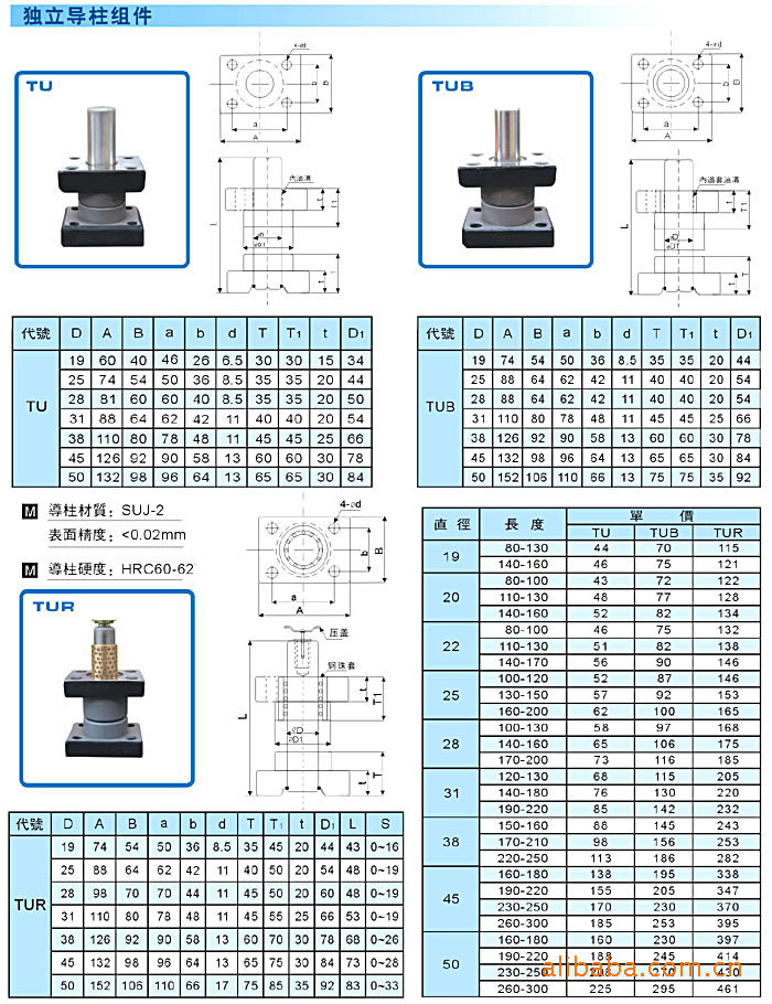 《供應》TUR31*180獨立導柱批發・進口・工廠・代買・代購