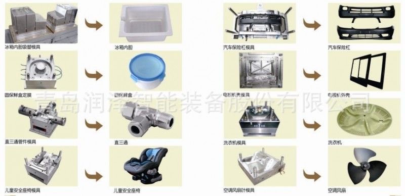 成型模具註塑模具塑料模具沖壓模具 加工定製廠傢直銷批發・進口・工廠・代買・代購