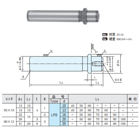 LDP 導柱工廠,批發,進口,代購
