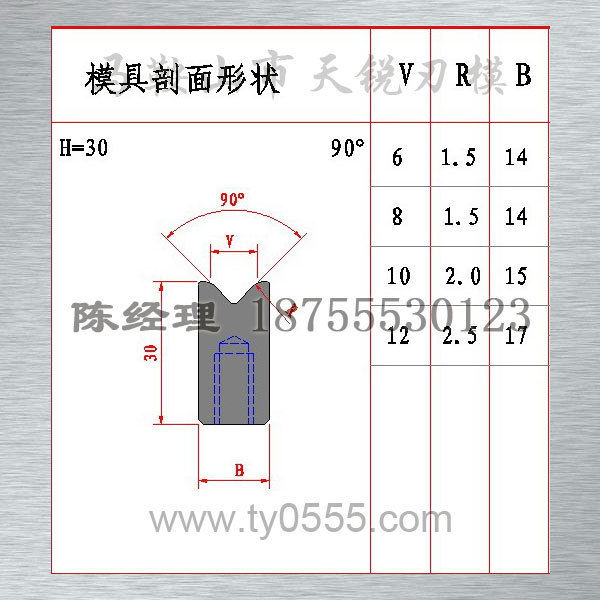 95TON/M,H=30mm,1V歐標下模,1V標準下模,90度1V數控下模批發・進口・工廠・代買・代購