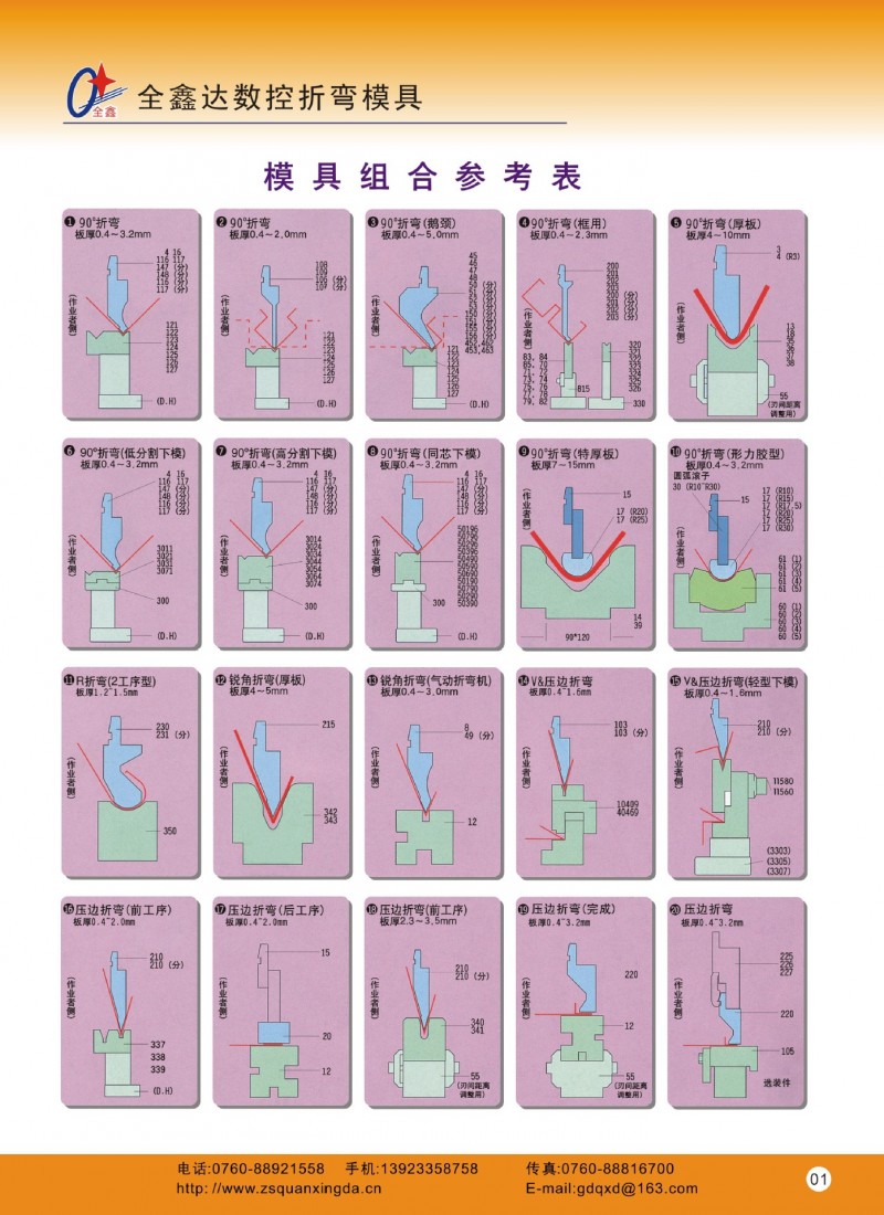 專業生產數控折彎機模具全鑫達產品目錄批發・進口・工廠・代買・代購