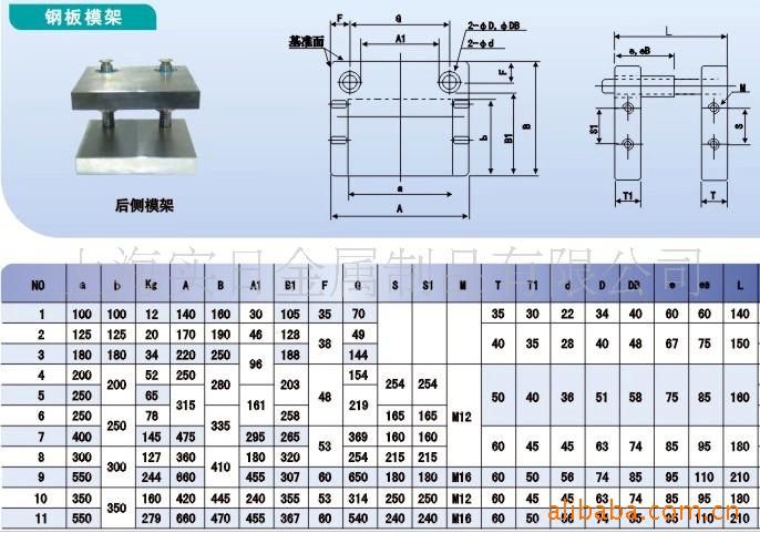 供應後側模架-模架-長征模架-富得巴模架批發・進口・工廠・代買・代購