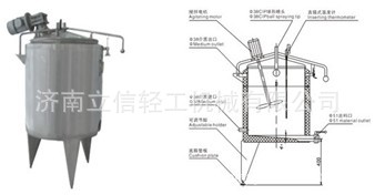 菌種培養罐批發・進口・工廠・代買・代購