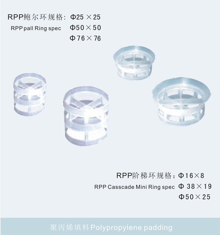 供應聚丙烯鮑爾環/階梯環，聚丙烯填料批發・進口・工廠・代買・代購