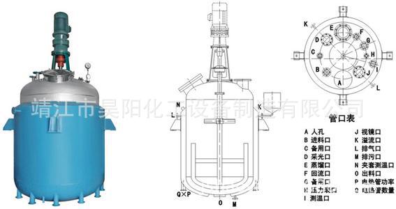 廠價供應F5L-F50000L閉式不銹鋼 反應罐 真空均質反應釜工廠,批發,進口,代購