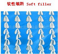【品種繁多】軟性填料 水處理填料 立體彈性填料【重慶晨鳴】工廠,批發,進口,代購