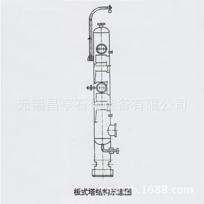 板式塔、填料塔   不銹鋼絲網填料工廠,批發,進口,代購