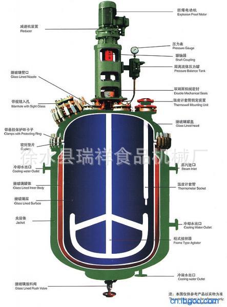 不銹鋼反應罐，反應設備工廠,批發,進口,代購