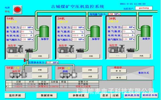 風機在線智能監測系統批發・進口・工廠・代買・代購